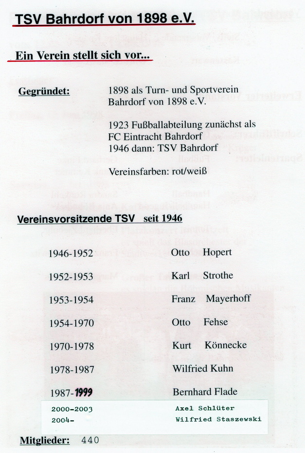 Chronik Schafer 2083x